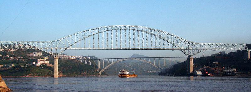 宜萬鐵路萬州長江大橋勘察